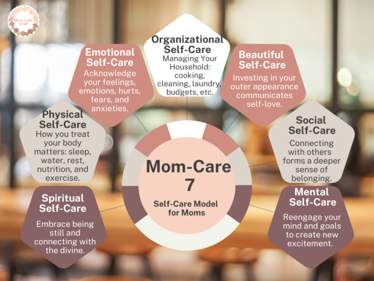 Mom Care 7  768x576